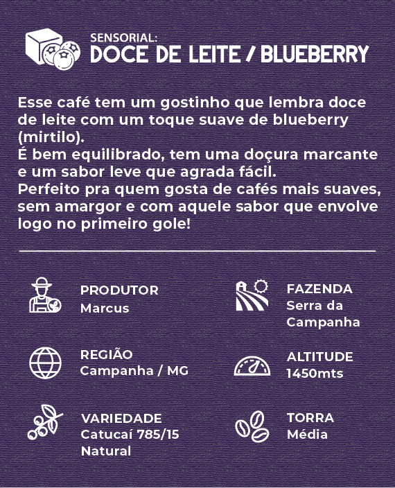 KIT CAFÉ ESPECIAL - 4 PACOTES 250G (1KG) - DOCE DE LEITE / BLUEBERRY