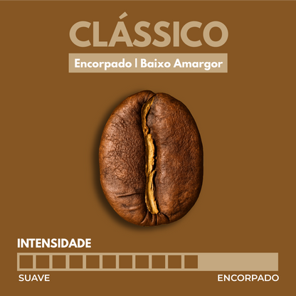 Kit Degustação café especial 2 Pacotes 250g