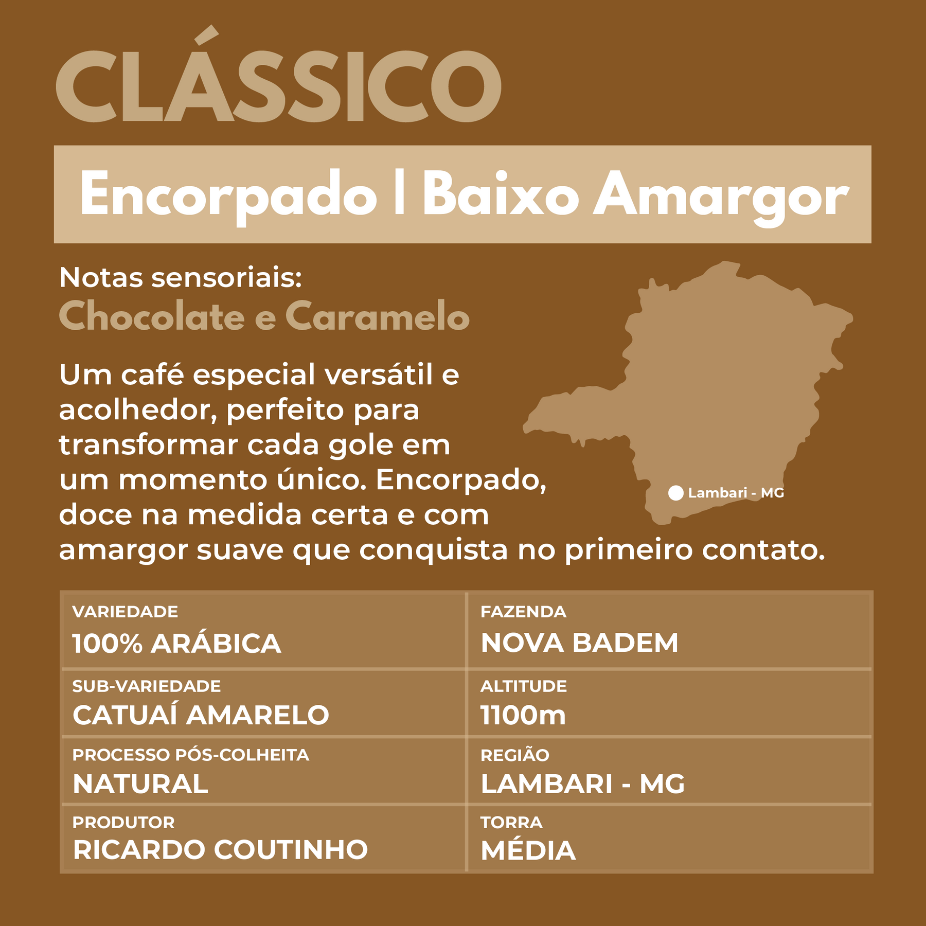 Kit Degustação café especial 3 Pacotes 250g