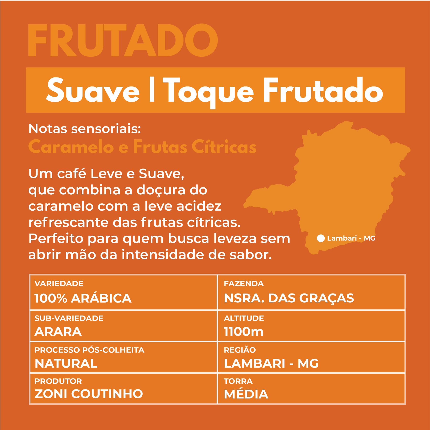 Kit Degustação café especial 3 Pacotes 250g