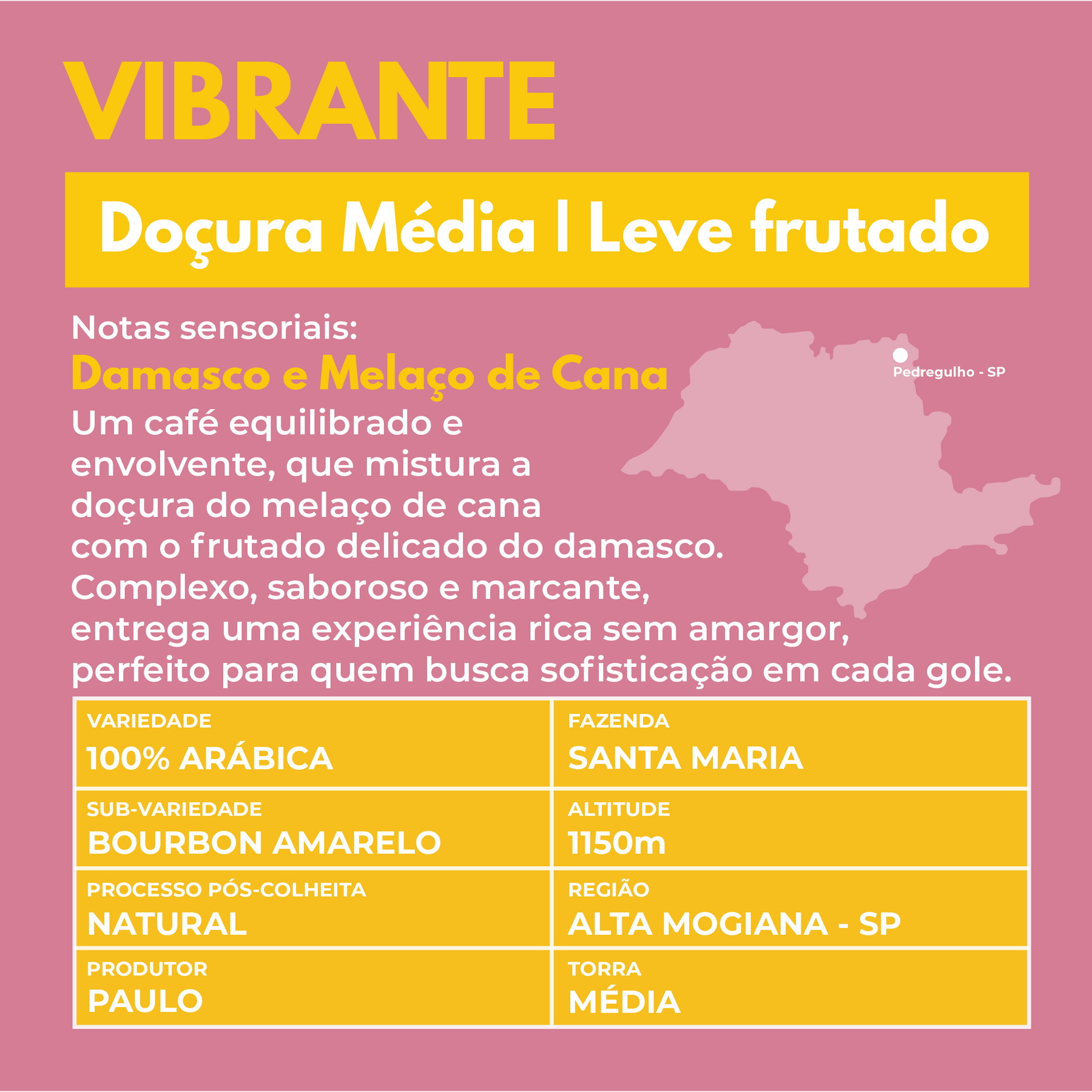 KIT DEGUSTAÇÃO DRIP COFFEE - 20 SACHÊS - 2 CAIXAS
